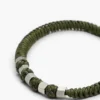 Justerbart flätat nylonarmband Justerbart flätat nylonarmband
