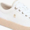 Platformsneakers i canvas med blandade texturer Platformsneakers i canvas med blandade texturer