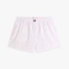Randiga poplin-shorts Randiga poplin-shorts