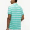 Regular Fit Striped Wicking Polo Regular Fit Striped Wicking Polo