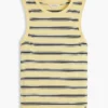Tanktop med smal passform Tanktop med smal passform